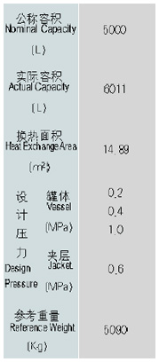 FFϵ-5000L²()OӋ(sh)